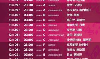 世界杯对阵图2022